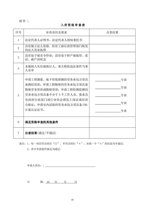 廣州市市政工程設計研究總院建筑工程勞務分包模式探討
