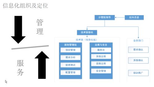 數(shù)智訪談 | 對話藍(lán)凌范恩杰 數(shù)字技術(shù)如何開啟勘察設(shè)計行業(yè)的創(chuàng)新之門
