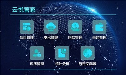 2022年SaaS數(shù)字化服務(wù)新勢力崛起 數(shù)字云悅驅(qū)動產(chǎn)業(yè)升級
